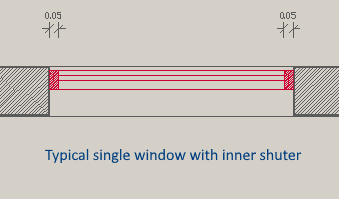 Window type 2