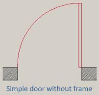 Door type 1