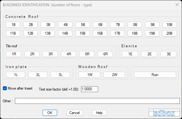 Building characteristic text dialog