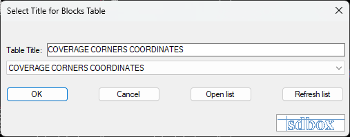 Final table example