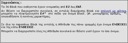 Πλαίσιο κειμένου: Σημειώσεις :Τα 36 Block που εισάγονται έχουν ονομασίες από E2 έως E6f. Αν θέλετε να διαχειριστείτε συνολικά, σε εντολές διαχείρισης Block και επιλογή με φίλτρα,  μπορείτε να πληκτρολογείτε E#* στο πεδίο για όνομα Block. (#: μονοψήφιος αριθμός,  *: οποιοσδήποτε ή κανένας χαρακτήρας.Σε όλα τα παραπάνω Block της εντολής η Attribute της πάνω γραμμής έχει όνομα ENDEIXI1 και της κάτω ENDEIXI2. Μπορείτε να διαχειριστείτε όλες τις Attribute συνολικά αν θέλετε γιατί έχουν το ίσιο όνομα.