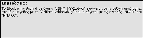 Πλαίσιο κειμένου: Σημειώσεις :Το Block στην θέση 6 με όνομα “zSHM_KYK1.dwg” εισάγεται, στην οθόνη σχεδίασης, στο ίδιο μέγεθος με το “Arithm-Kyklos.dwg” που εισάγεται με τις εντολές “NNAR” και “NNARR”.