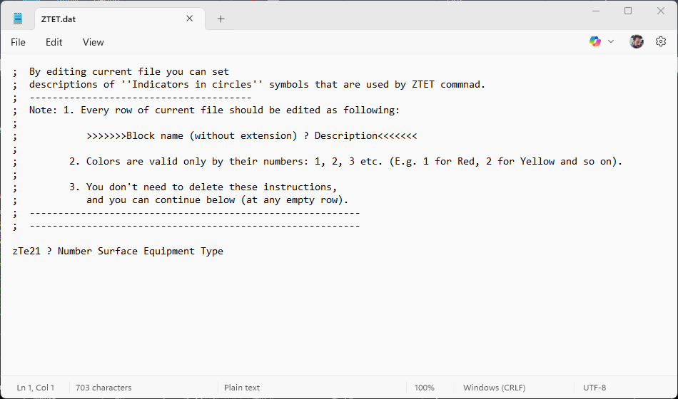Description format