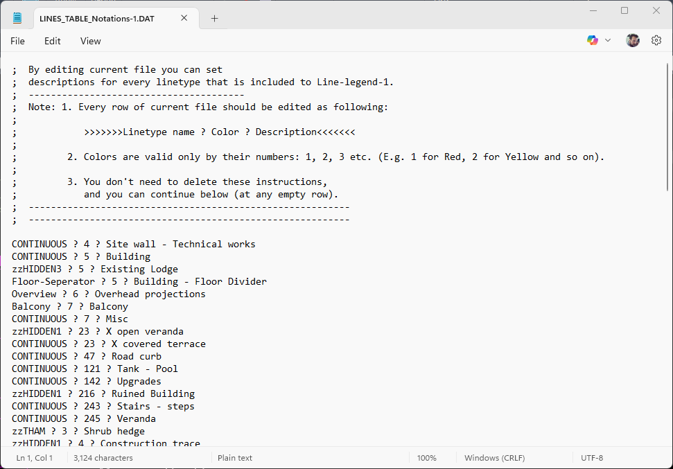 Layer legend definitions