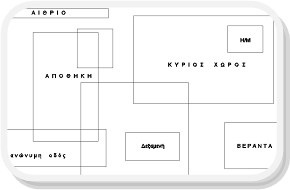 Spaces annotation example